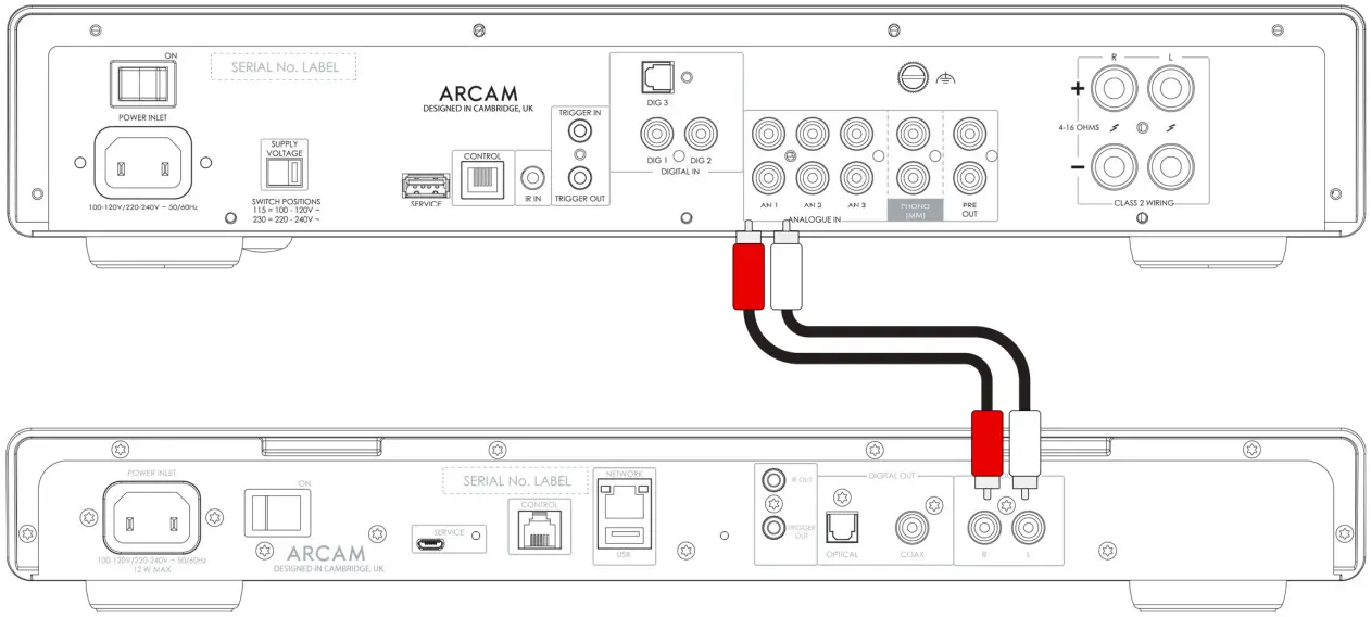 Analog Audio Connection