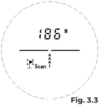Ranging Mode