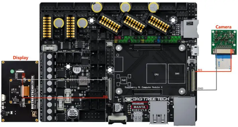 DSI, CSI Wiring
