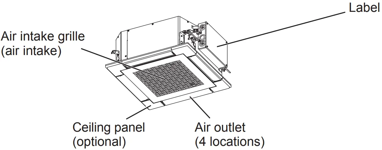 Indoor Unit