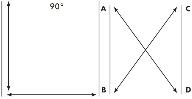 Assembly of Structures