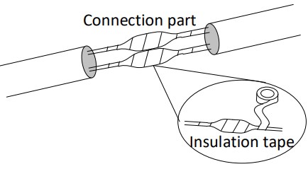 Connectors and controls