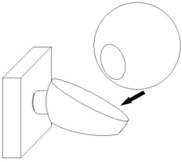 Product instructions