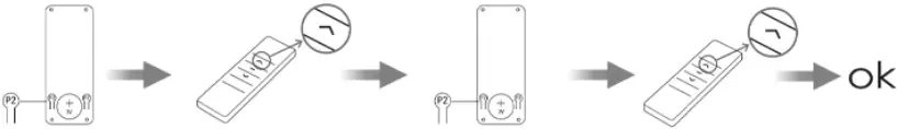 Change direction