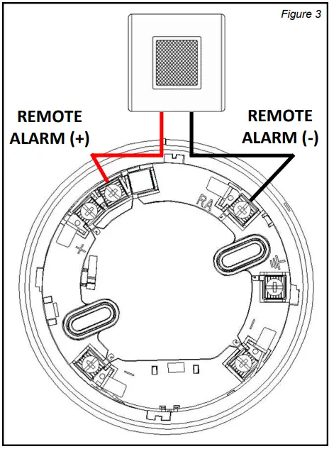 Assemble Instruction