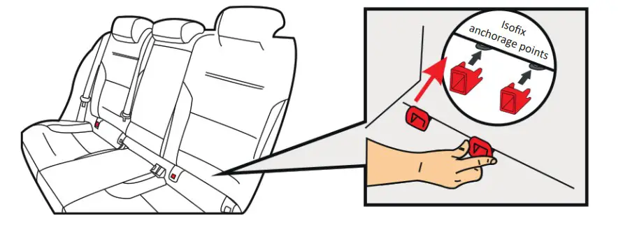 Fitting the car seat