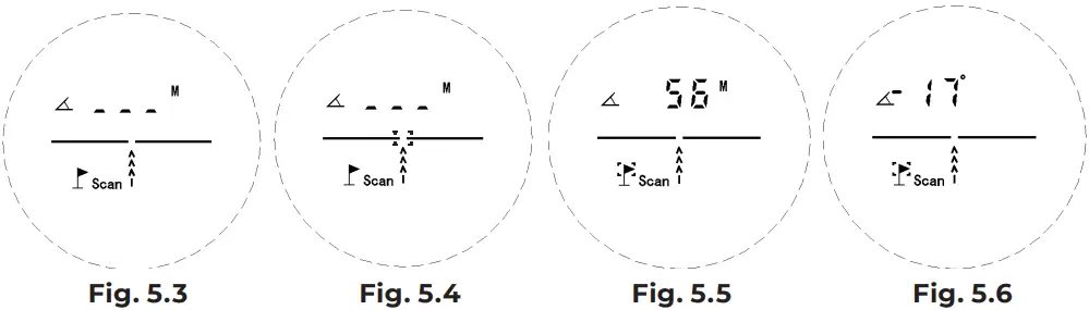 Slope and Angle Measurement Mode