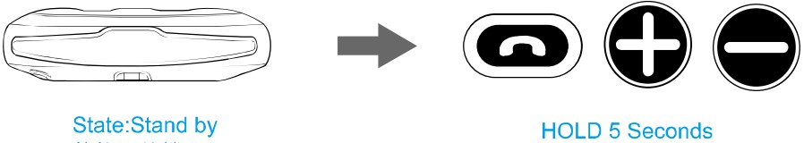 Basic Function