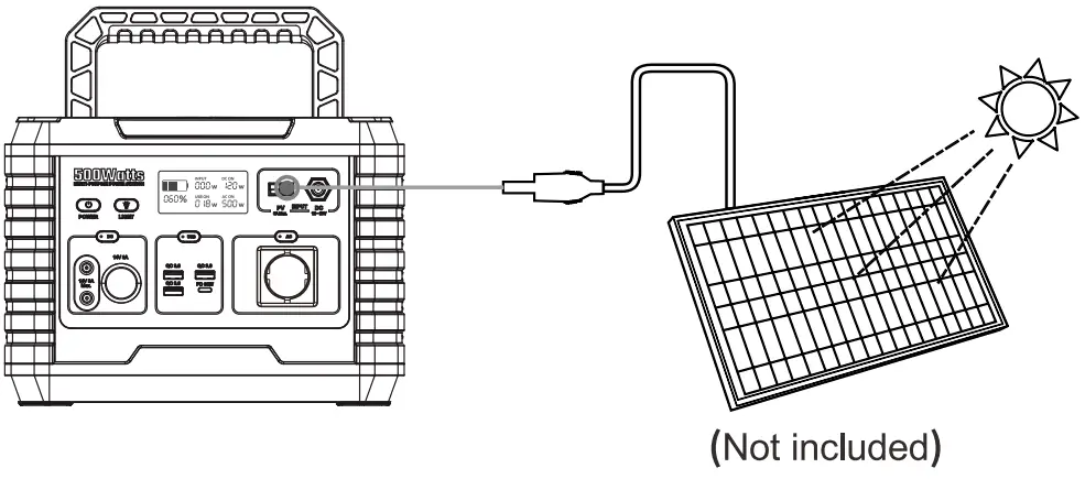 Solar Panel Charging
