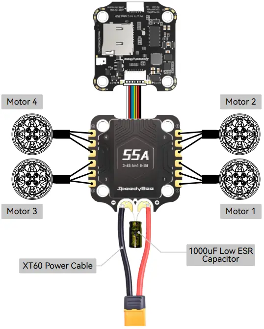 Connection with the flight controller