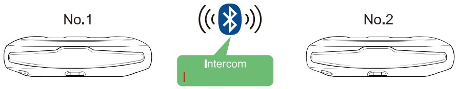 Intercom