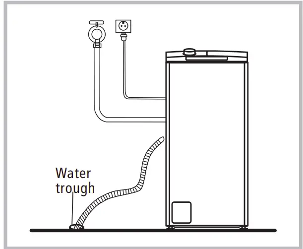 Put it into the water trough.