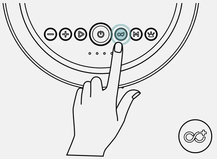Multi Link Mode