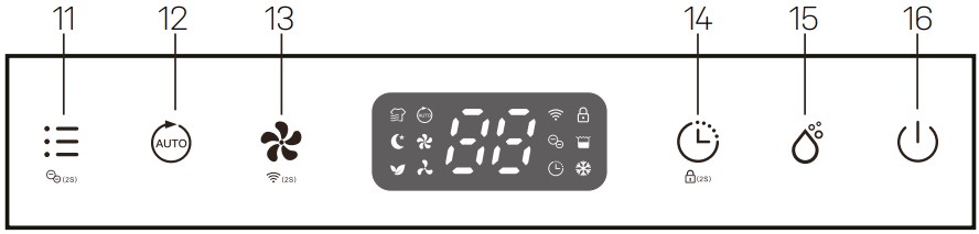 Control panel