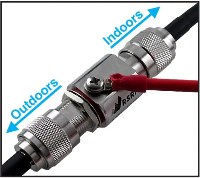 Connect To Cable