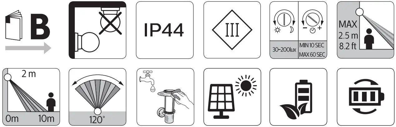 ASSEMBLY INSTRUCTION