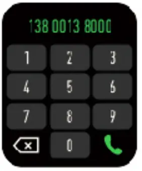 Phone Screen