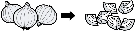 Using Instructions
