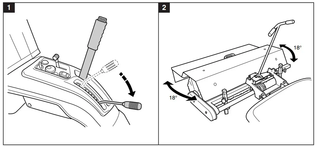Instructions
