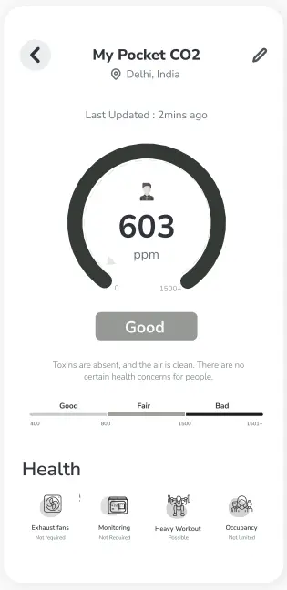 Adding the Monitor in the AQI APP