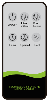 Remote Control