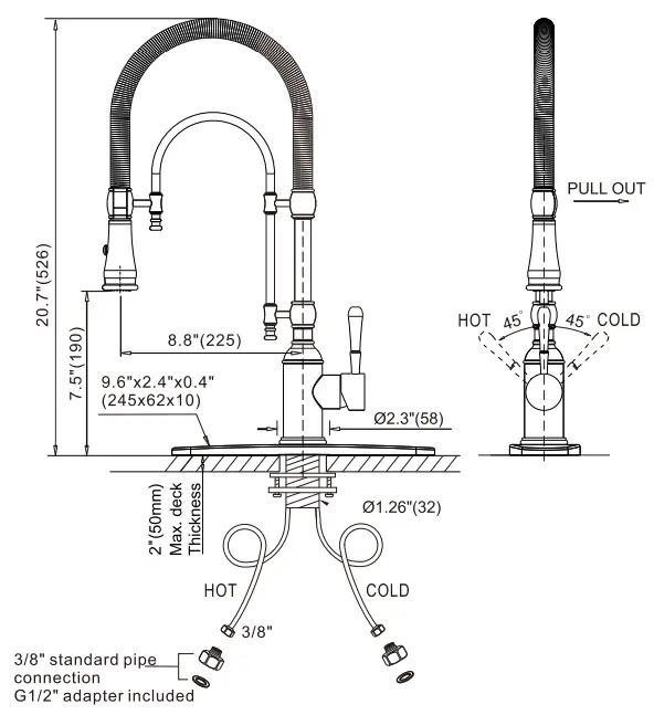 Dimensions