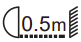 Diminution