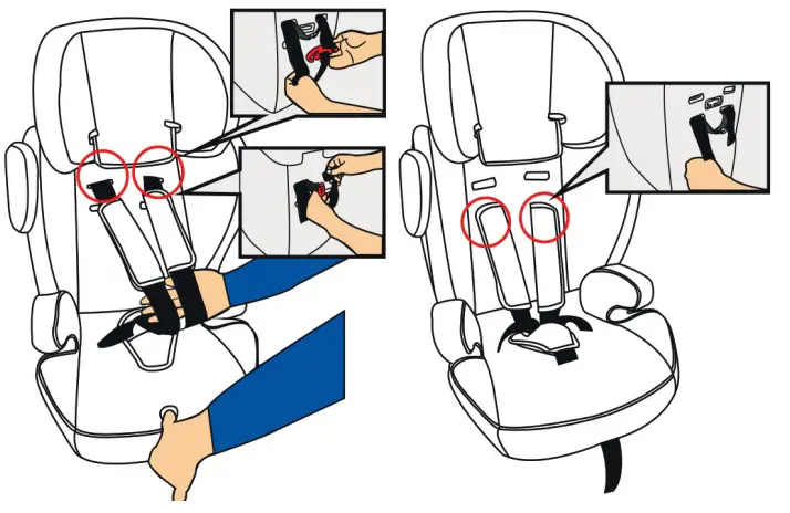 Changing the shoulder strap height