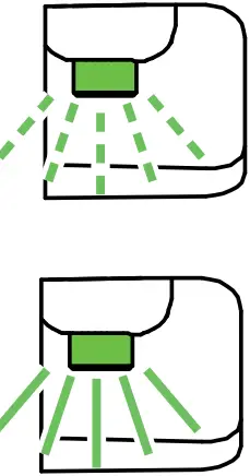 Set Shade Limits