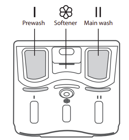 Pull out the dispenser