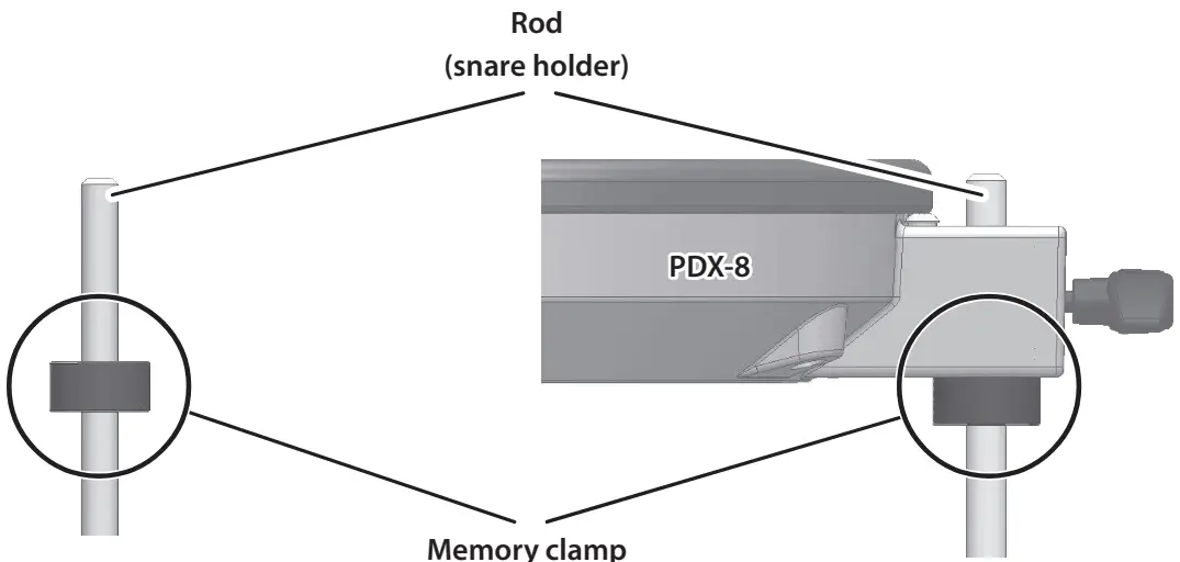 Connection