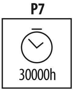 Explanations Of Symbols Used
