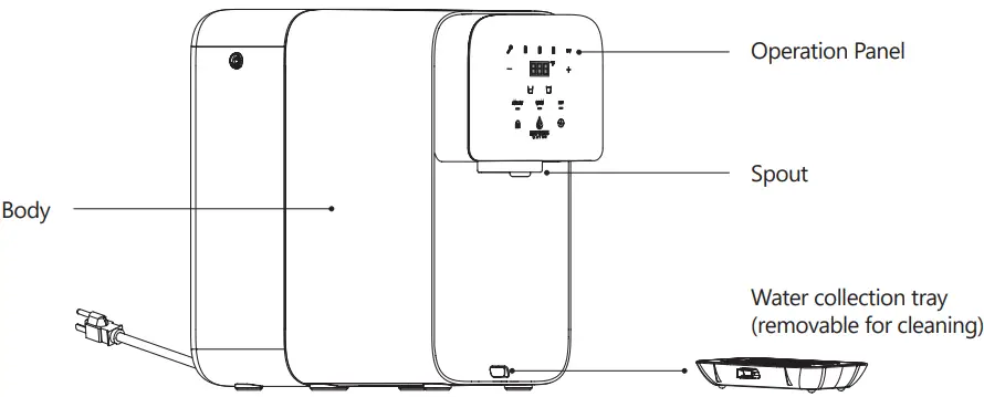 Product Details