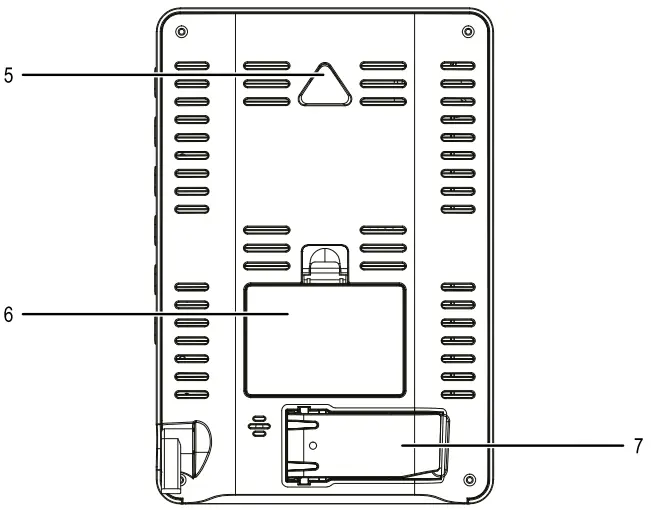Product overview