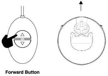 Standard Control