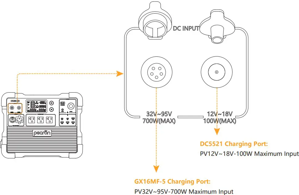 Expandable Battery