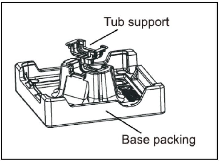 Part Of Product