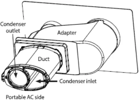 Airflow measuring 