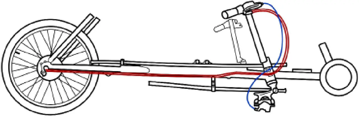 Chain Routing