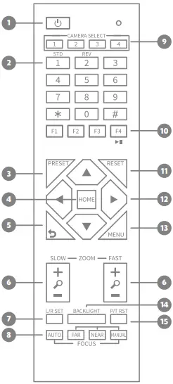 Installation Instruction  