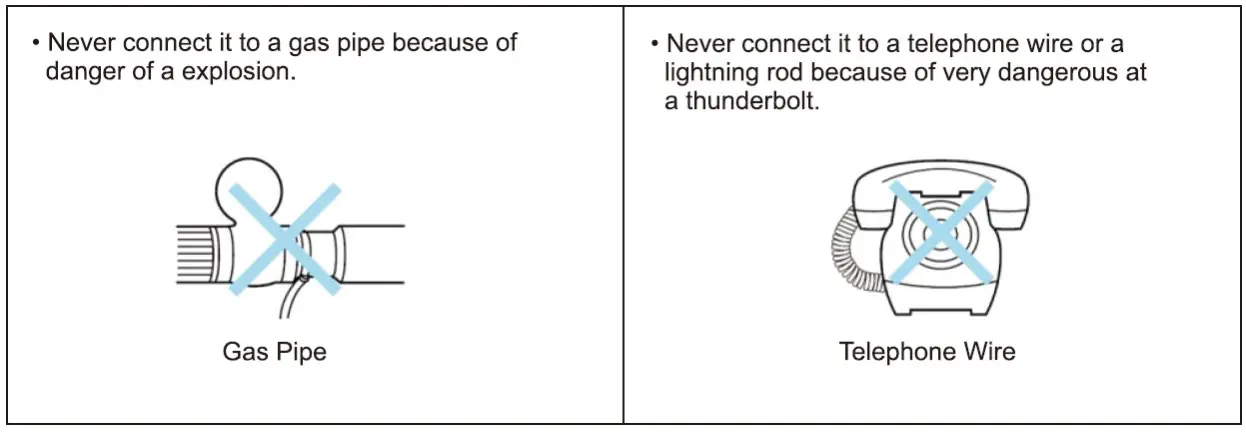 Grounding Wire Connection