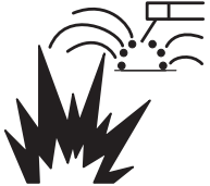 FIRES AND EXPLOSIONS