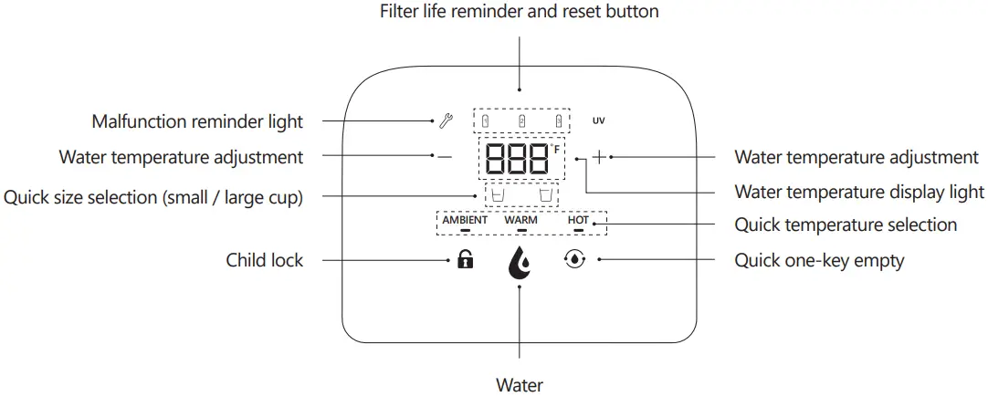 Product Details