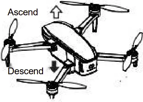 control the aircraft