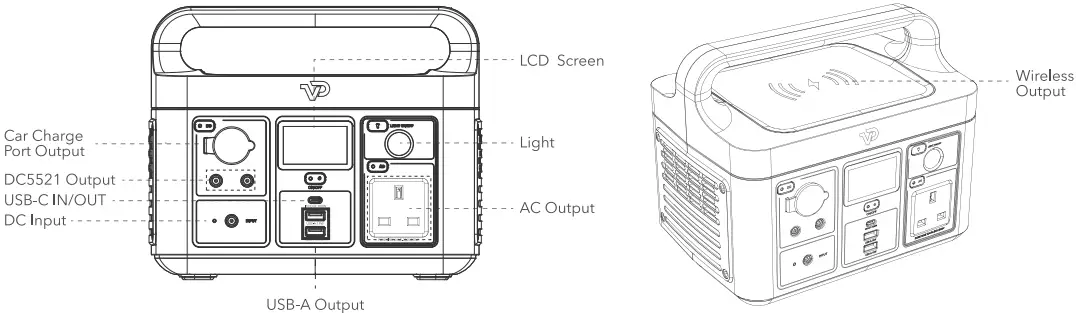 Product Overview