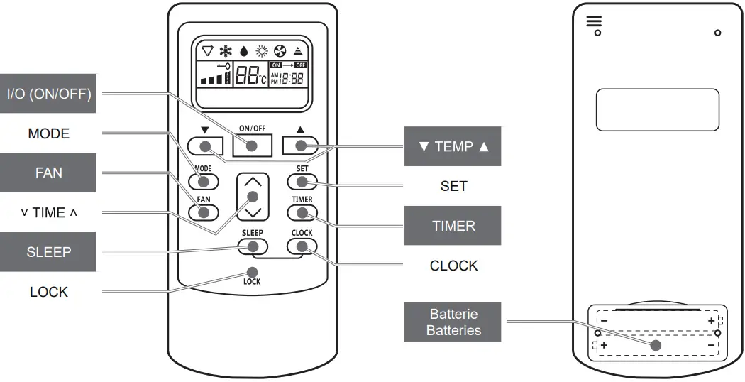 Remote Control