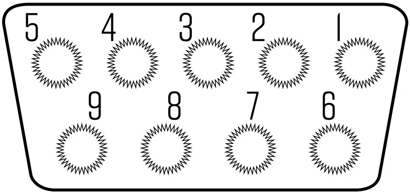 CONNECTOR PINOUT