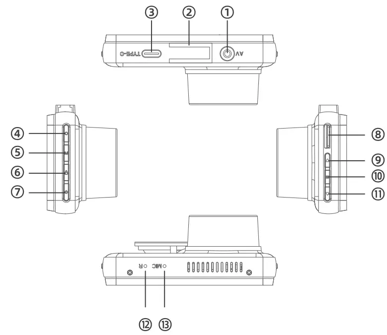 Overview 
