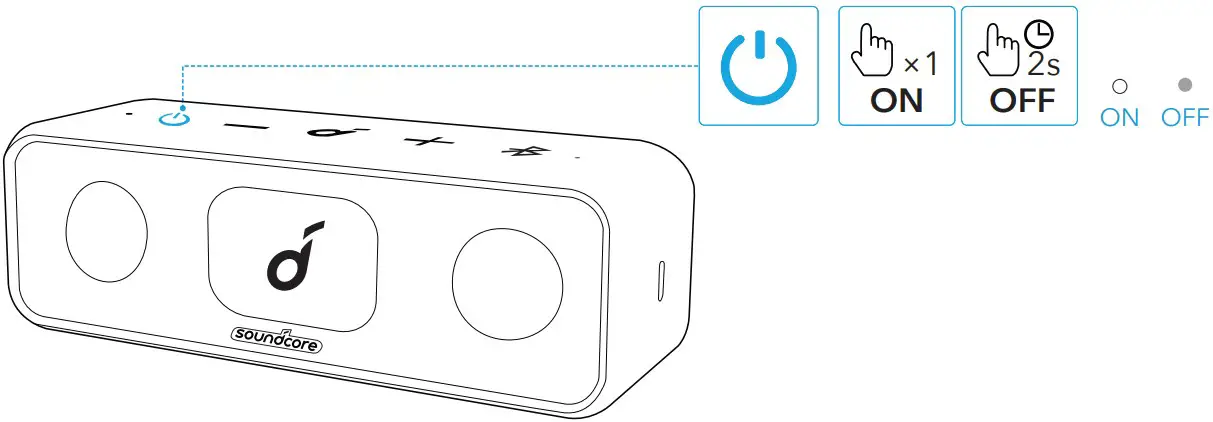 Fixture Installation