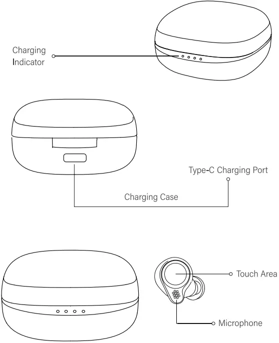 Product Details